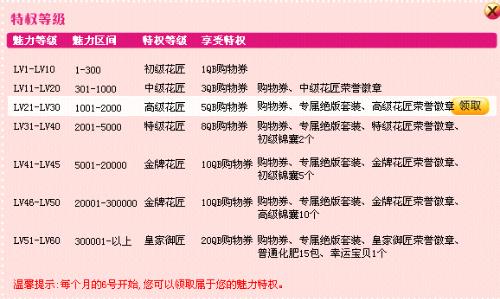 海南排列5，数字游戏的魅力与合法下载指南
