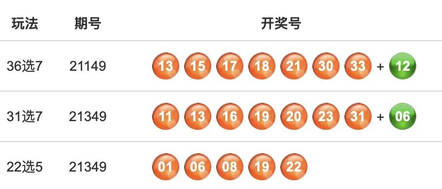 福建体彩22选5，揭秘开奖号码查询的便捷之道