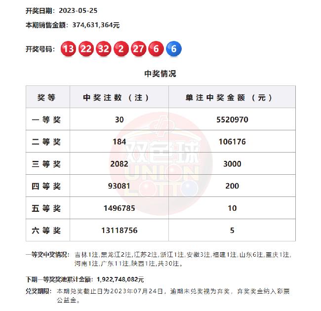 体彩排列三试机号，牛彩网专报深度解析与投注策略