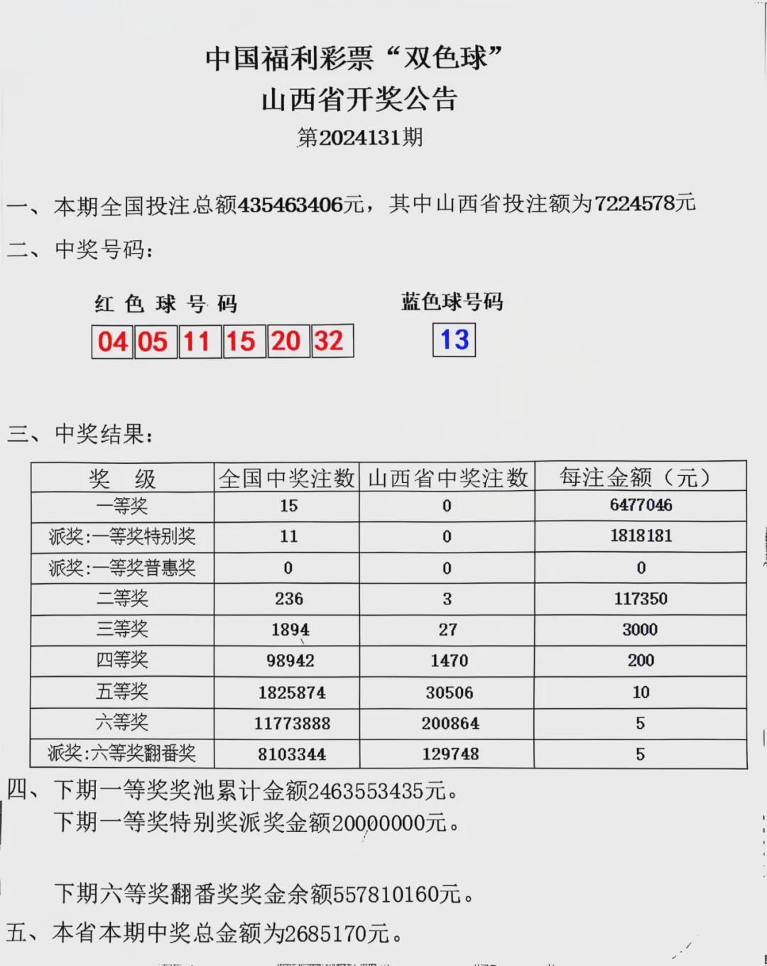 揭秘双色球第3011期开奖结果，幸运数字背后的故事与惊喜