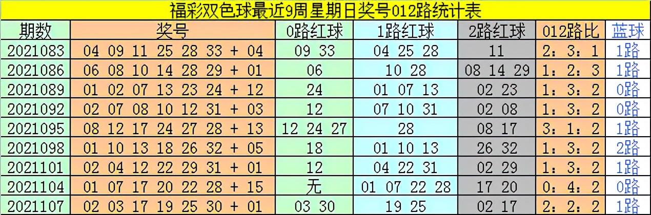 第847页