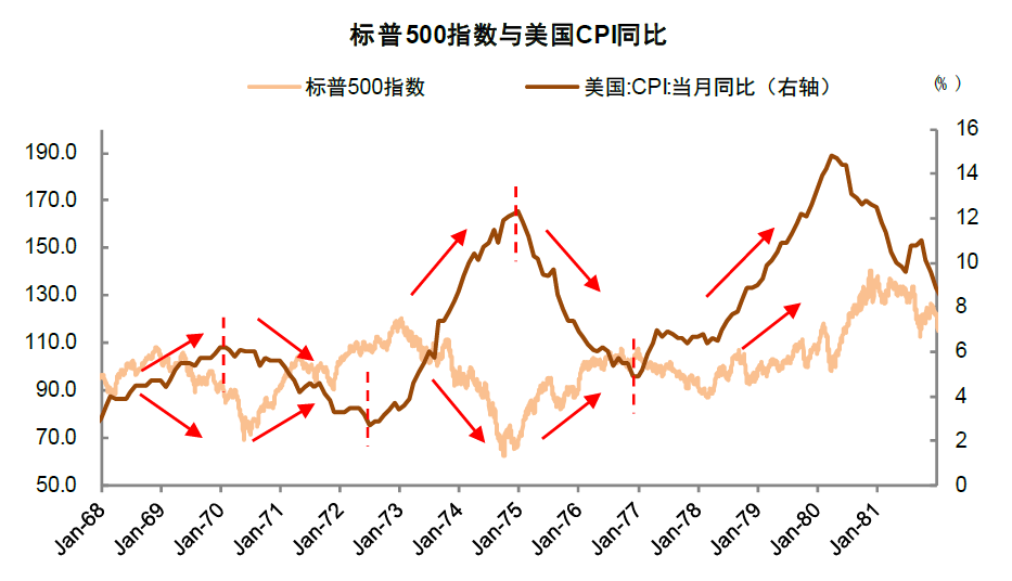 七位数体彩，解析走势图分布图表，洞悉中奖奥秘