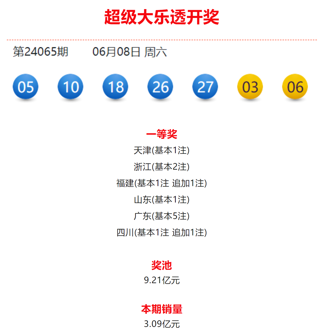 探索大乐透，科学预测与理性投注的智慧