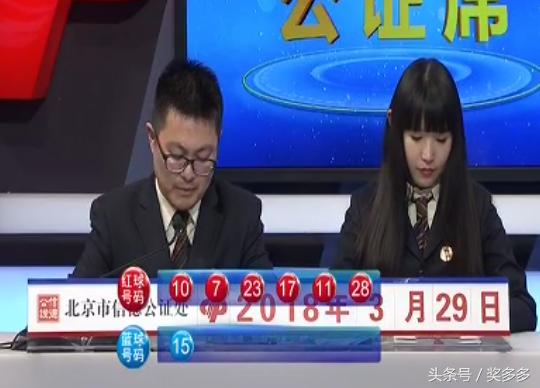 最新双色球15期开奖结果深度解析与回顾