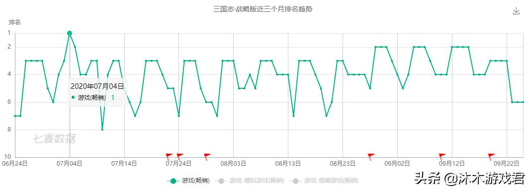 警惕网络陷阱，揭秘腾讯十分彩app官方版的真相