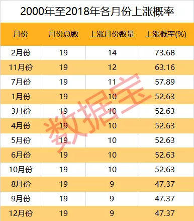 探索双色球，揭秘中奖的奥秘与概率