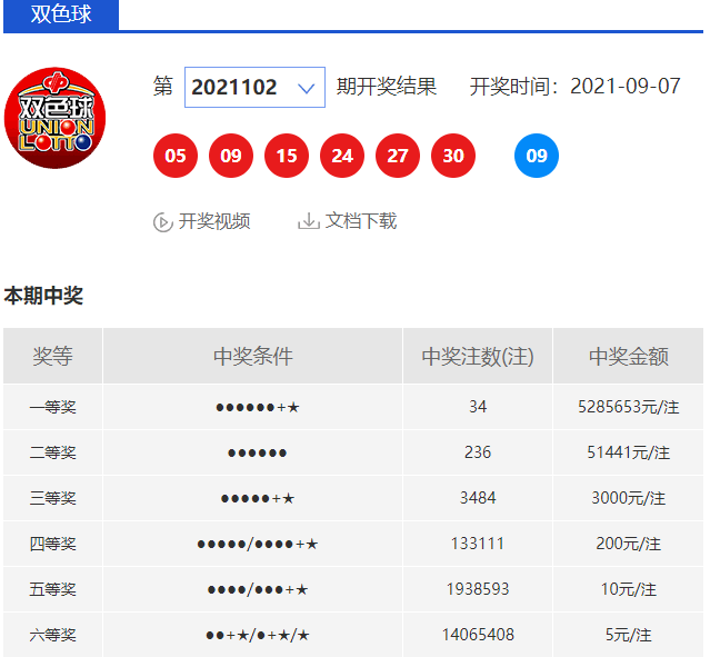 双色球7928万大奖背后的故事与启示