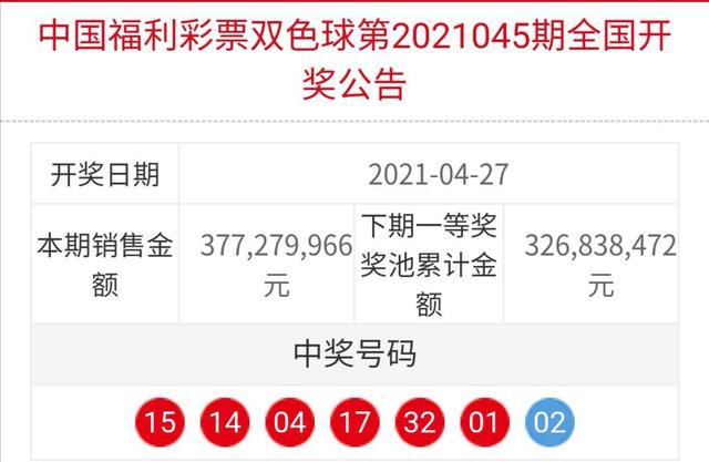 双色球2021045期全国联销图，揭秘彩票背后的幸运与智慧