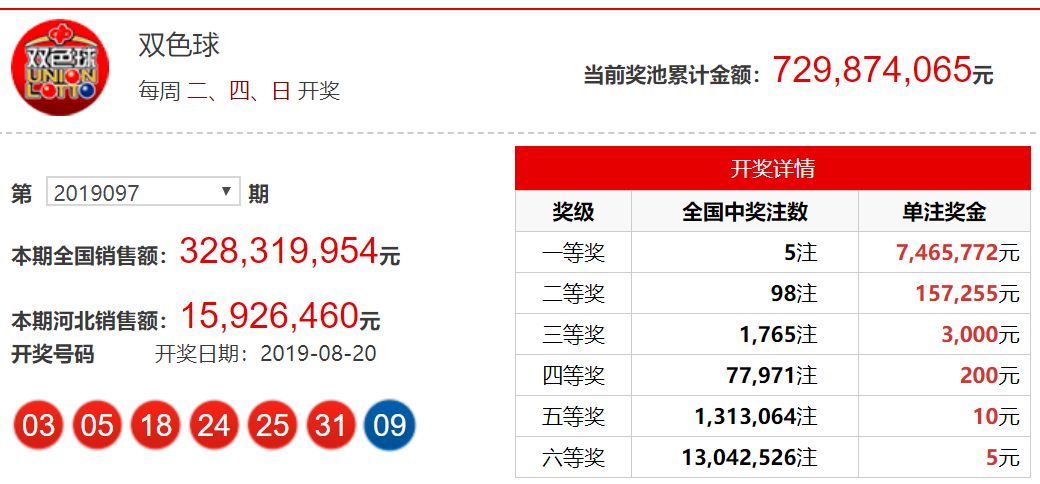 第827页