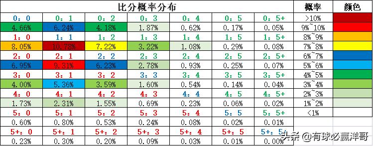 篮球竞彩让分主负，深度解析与实战指南