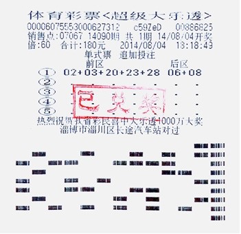 3D和值速查表，高效工具助力彩票玩家