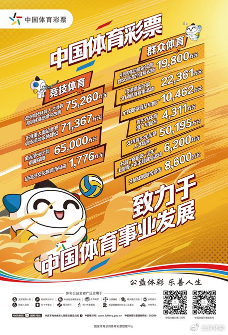 中国体育彩票，zucpcom的崛起与影响