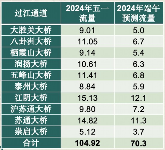 江苏11选五前三走势图，揭秘数字彩票的奥秘与策略