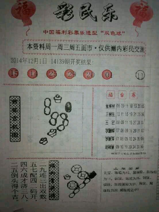 今日3D彩民乐彩报解析与购彩指南