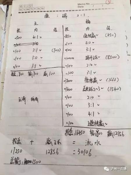 哪个网站能买足球比赛，安全、合法与便捷的在线足球竞猜平台