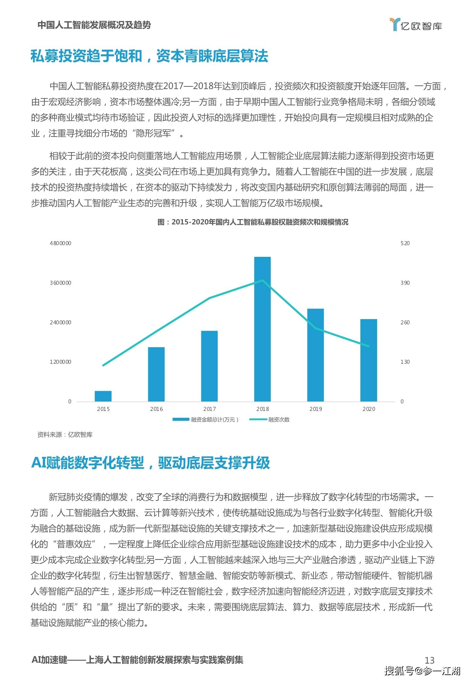 探索全天免费人工计划网的无限可能，从理论到实践的深度解析