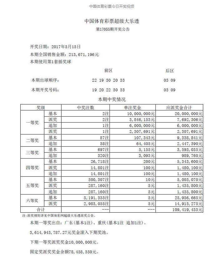 彩票计算器，解锁中奖秘籍的智能工具