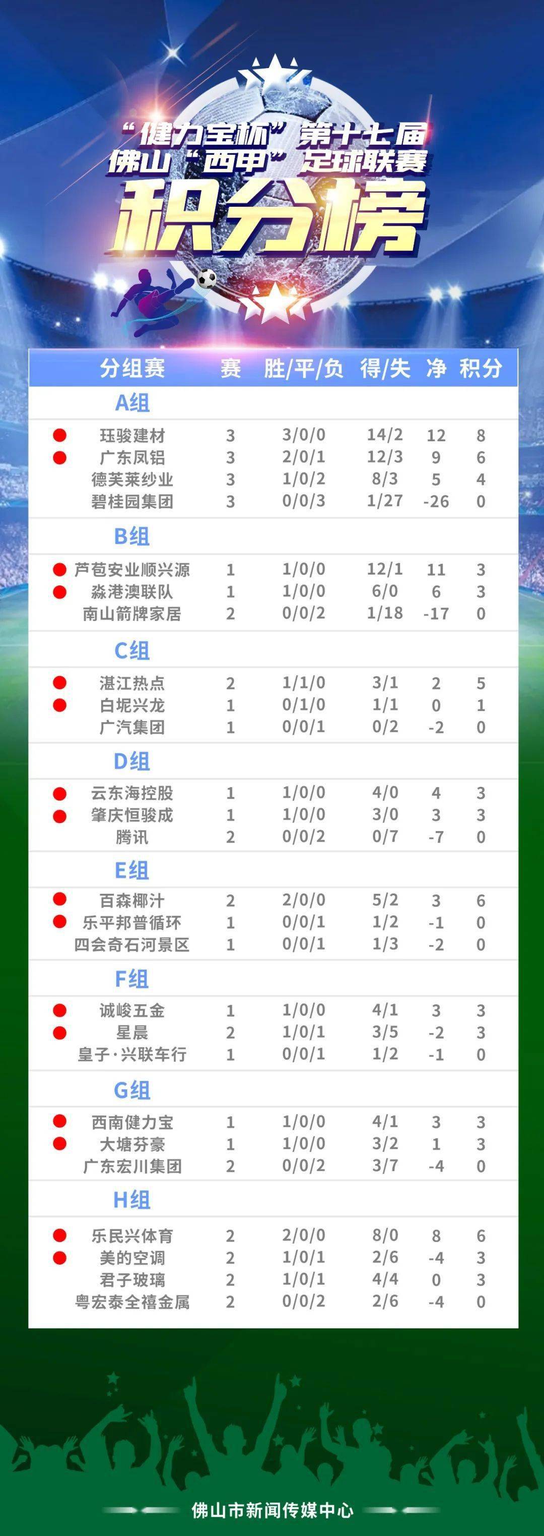 世界杯预选赛欧洲区赛程积分榜深度解析，群雄逐鹿，谁将脱颖而出？