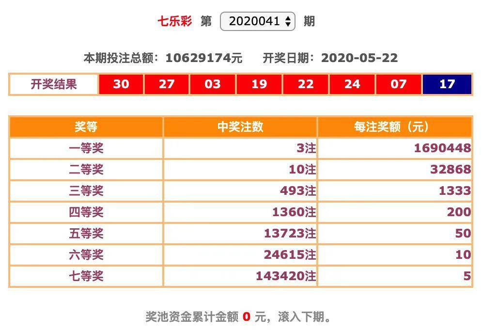 15选5开奖号码中4个的奖金解析