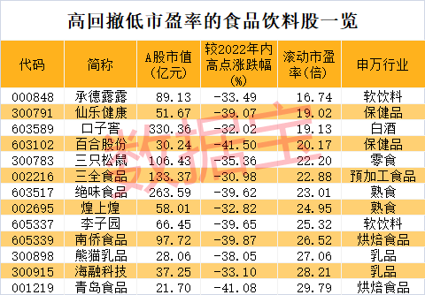 3D彩票与尾振幅，探索100期数据背后的秘密