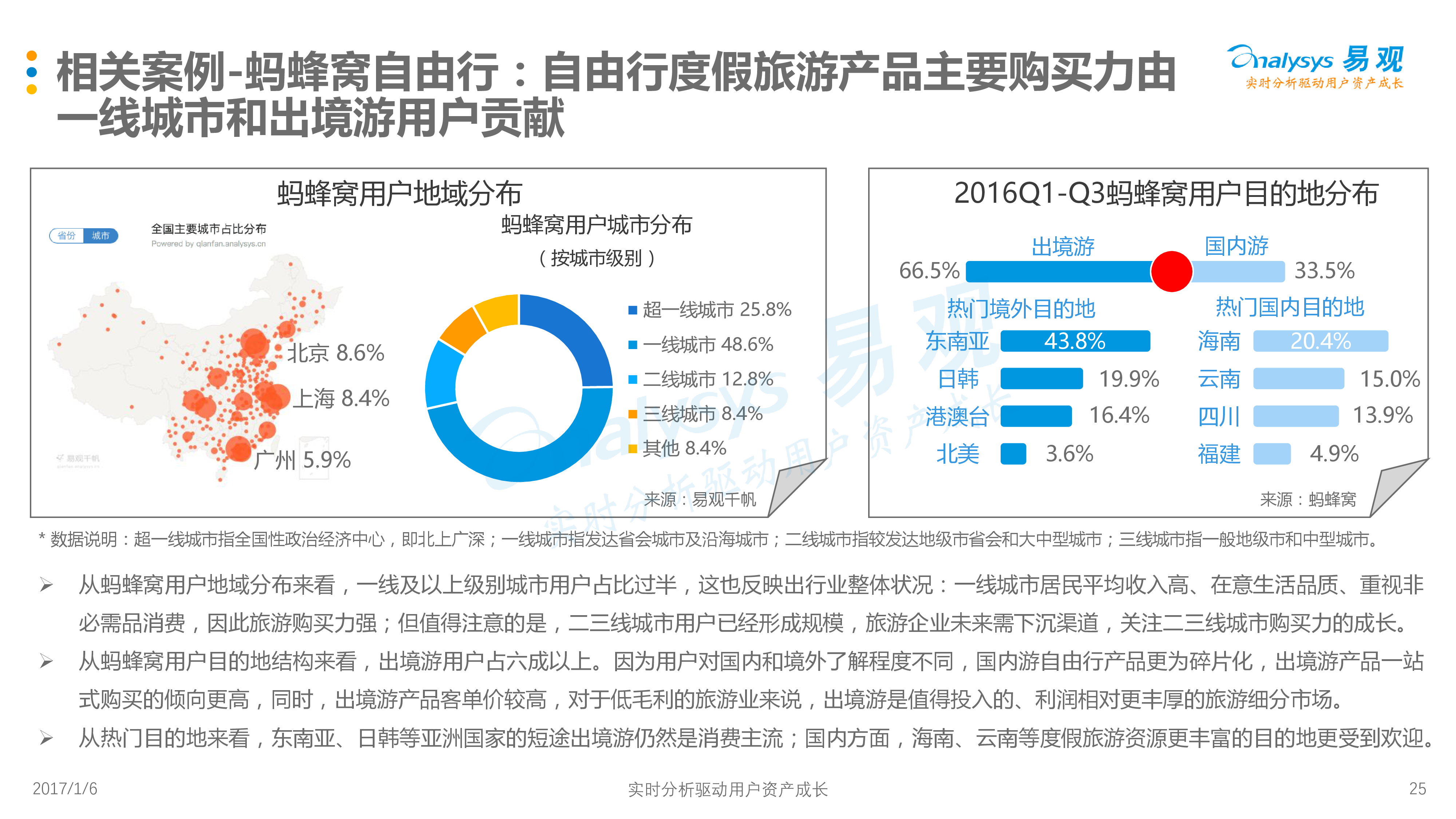 明儿3D试机号，深度解析与未来趋势预测