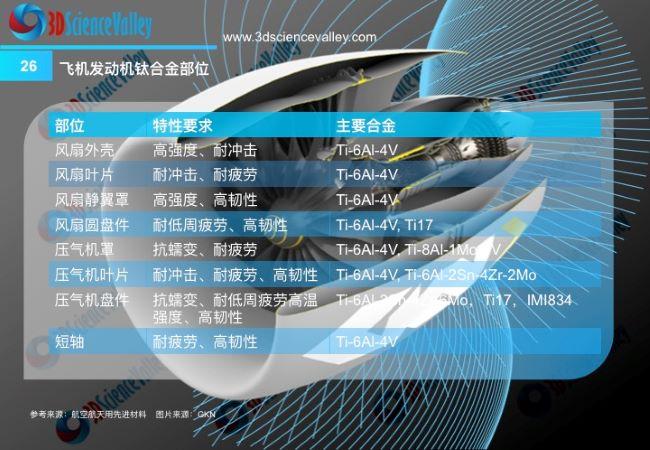 3D打印，重塑创意与制造的未来——探索Printable网站的无限可能