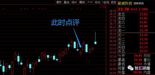 哪里可以看股票走势，全面解析股票行情信息获取渠道