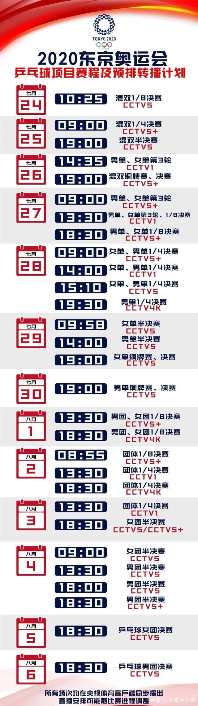 今日乒乓盛宴，现场直播时间表全解析