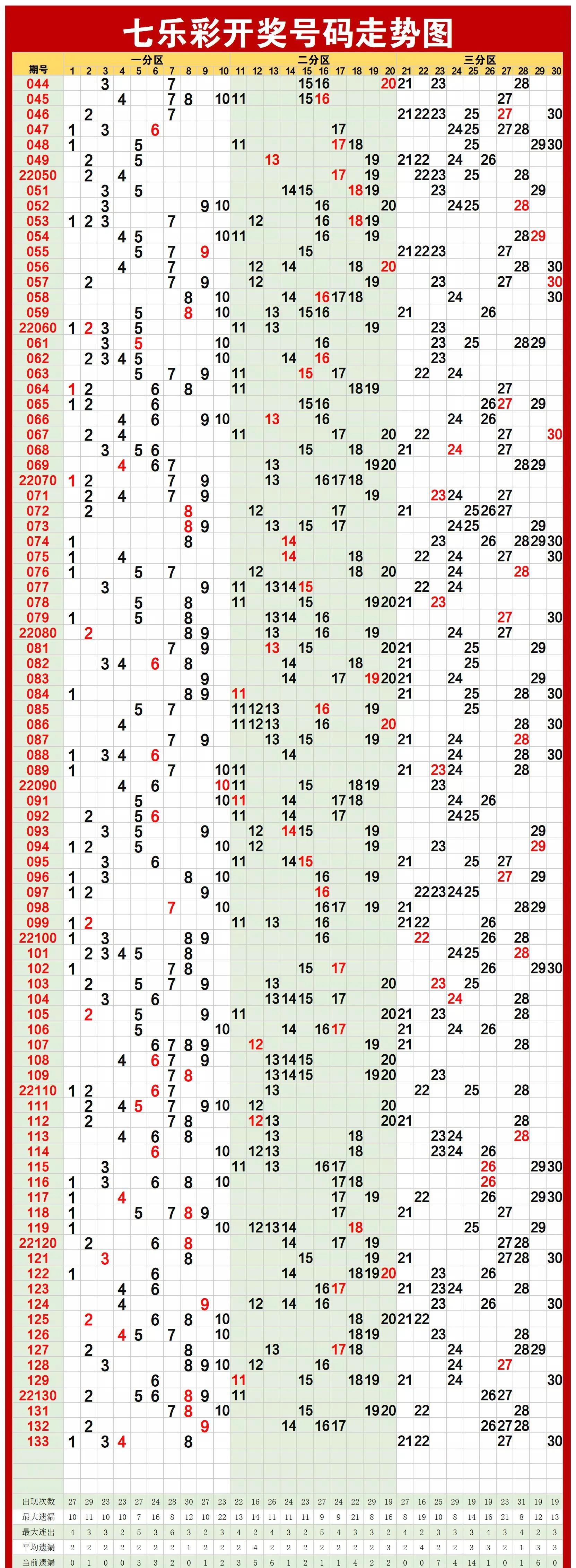 探索体彩大乐透开奖直播的观看指南