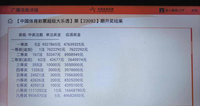 探秘体彩超级大乐透，开奖日期查询全攻略