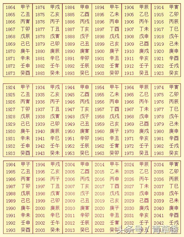 第796页