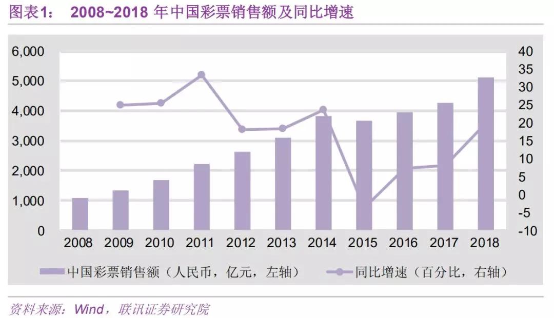 解析大盘走势图，解读市场脉动与投资决策的指南