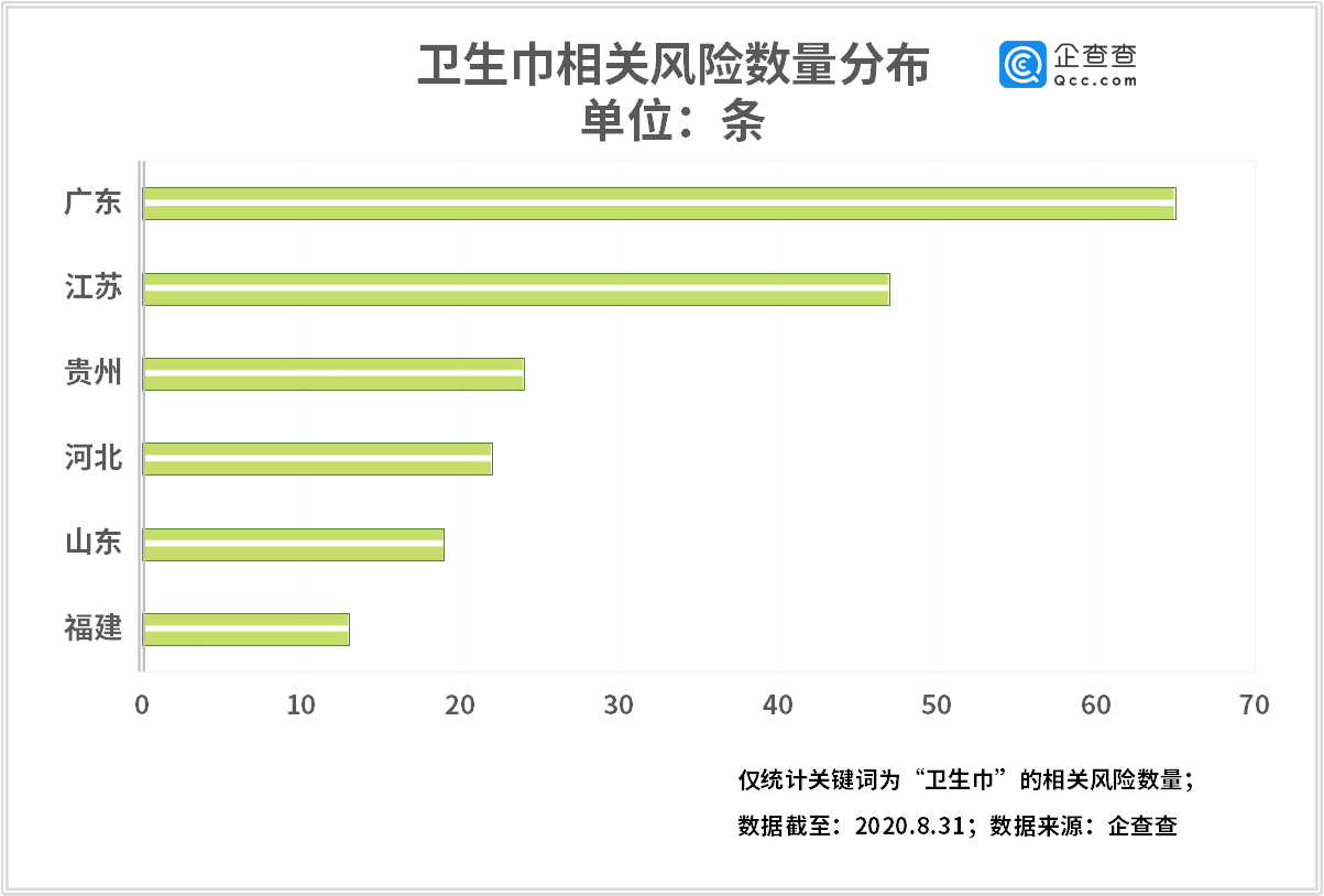 搜号网号码评估，解锁数字背后的价值与风险
