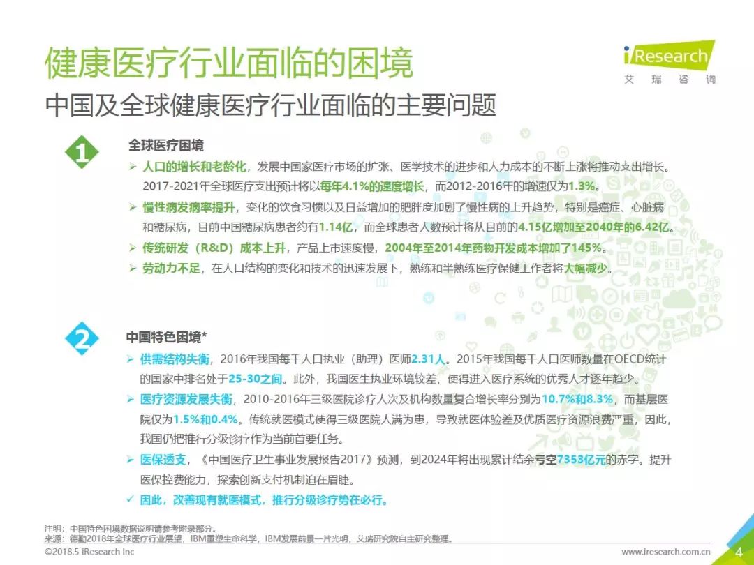 大数据时代下的个人征信，从透明到信任的跨越