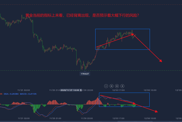 七星彩100期走势深度解析，探寻数字背后的规律与趋势