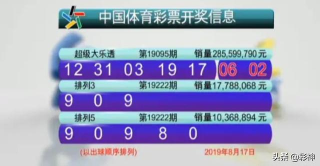 揭秘3D彩票，近期50期开奖号码全解析