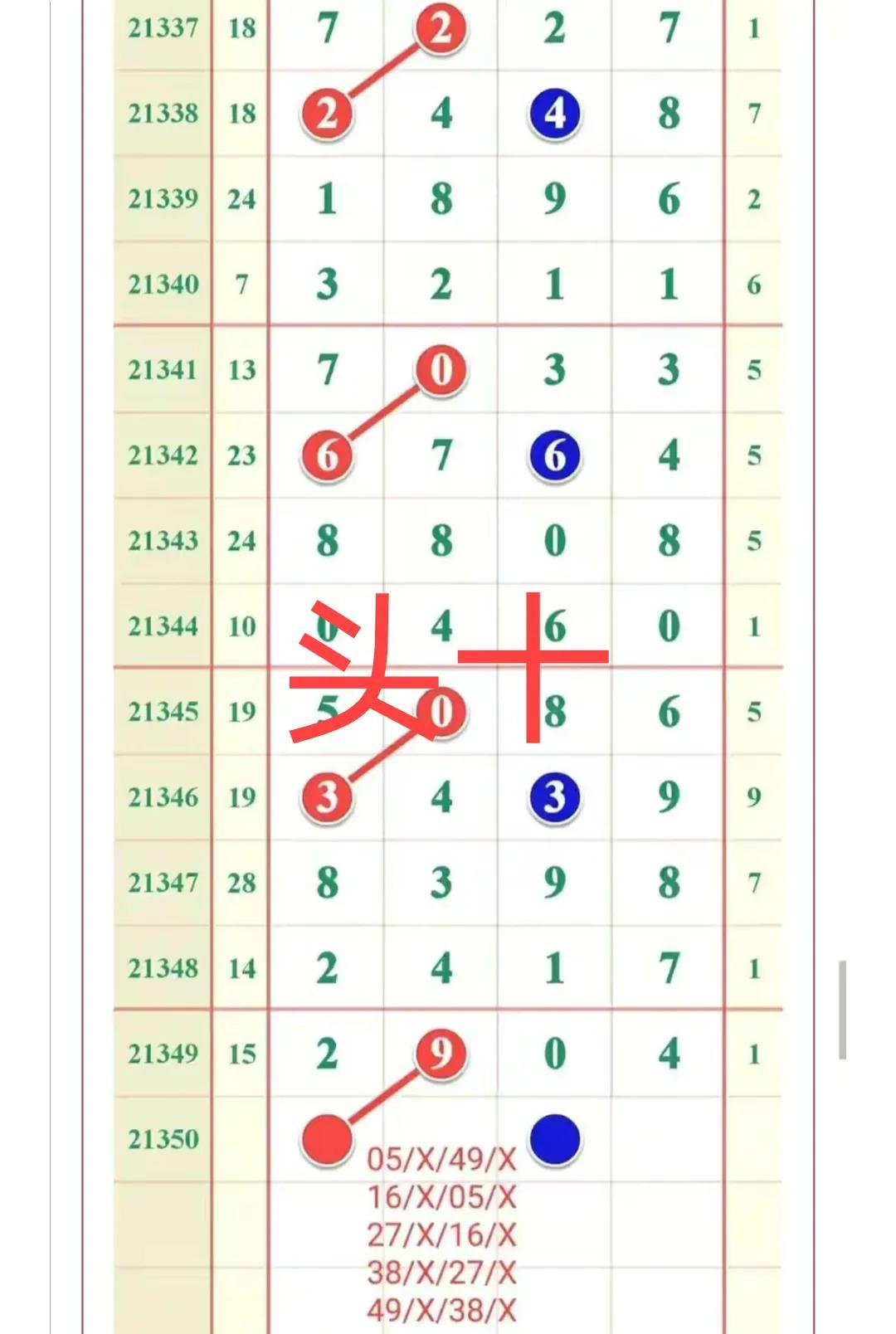探秘体彩排五，开奖查询结果与数字背后的故事
