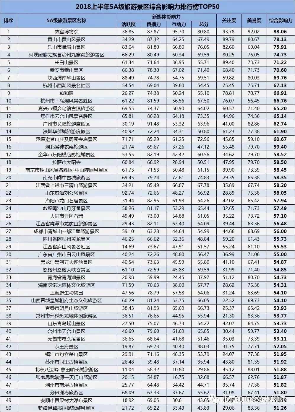全国瞩目，双色球开奖结果分布的奥秘与影响