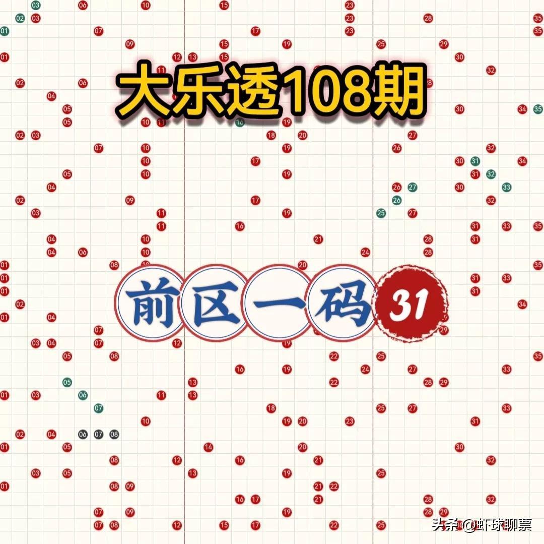 大乐透108期开奖号码揭晓，幸运数字背后的故事与期待