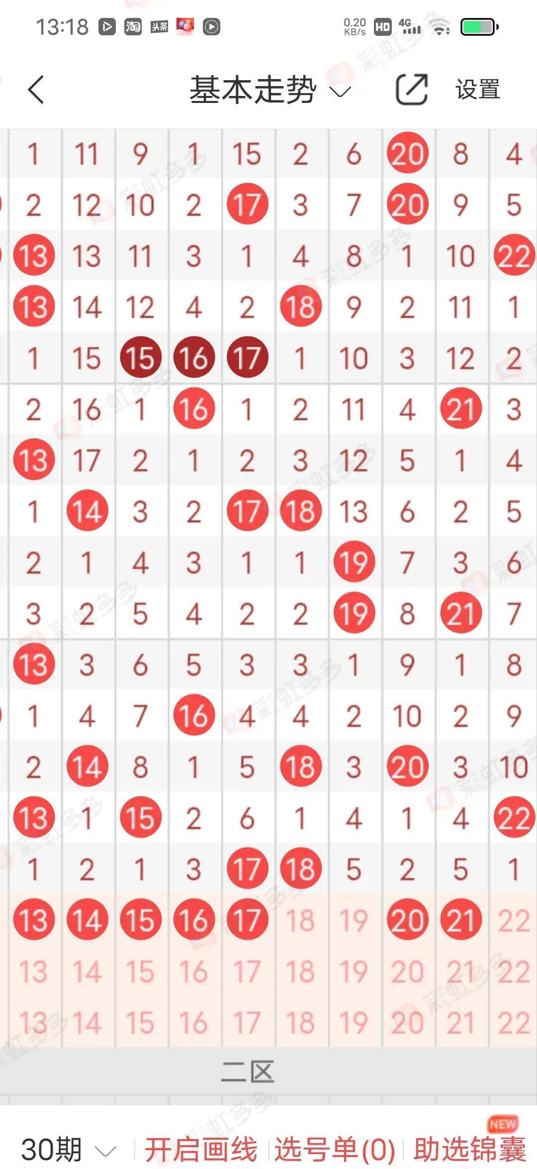 今日双色球开奖号码揭秘，中奖查询全攻略