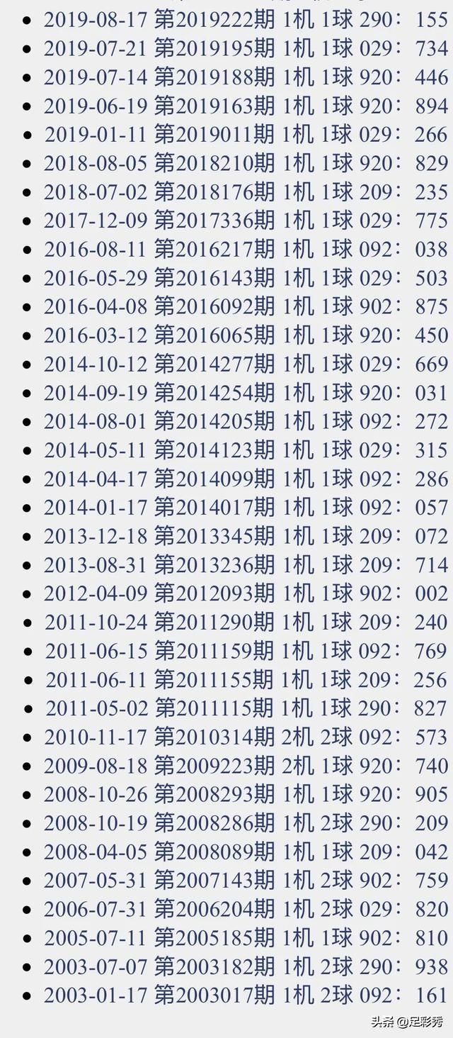 3D试机号，麦久彩票的数字游戏与策略分析