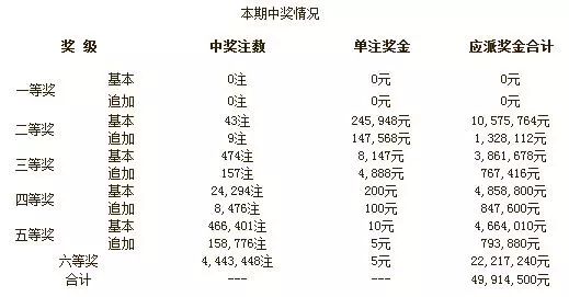 澳门开奖结果开奖直播在线，探索透明、公正的彩票文化