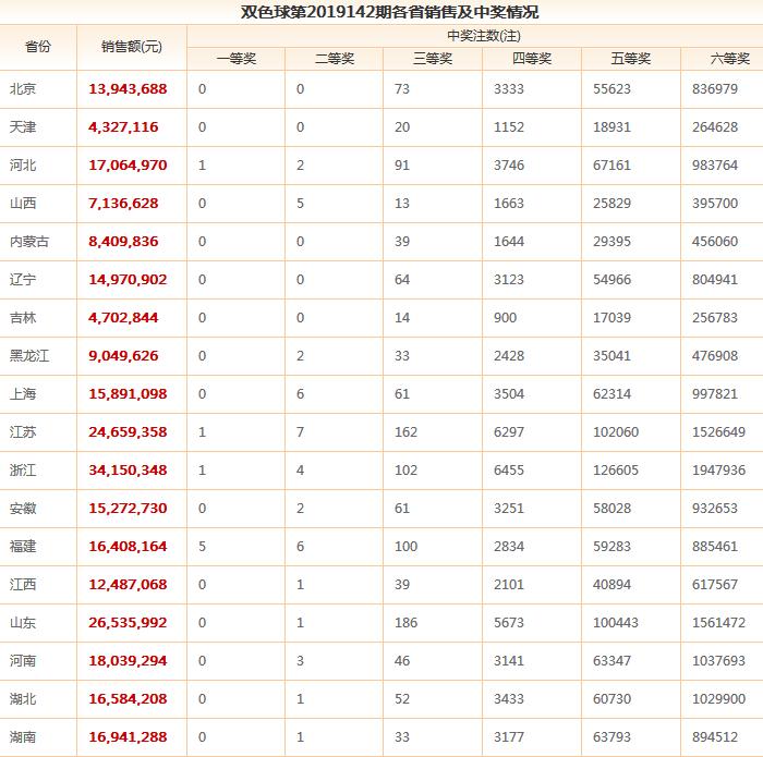 探寻真相，北京福彩网官方开奖结果深度解析