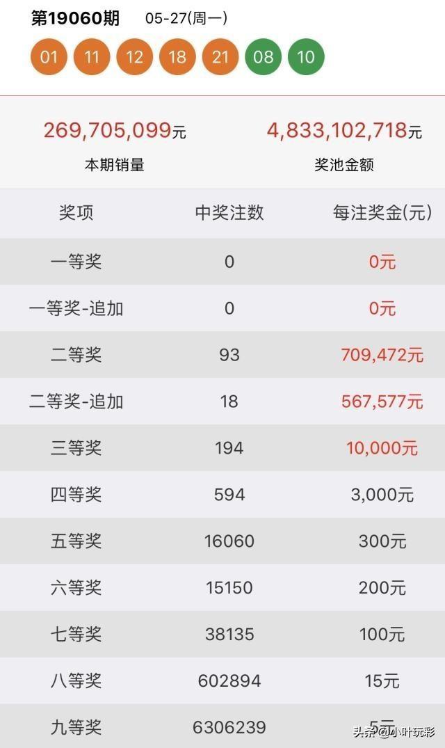 中国体彩超级大乐透，梦想与幸运的碰撞