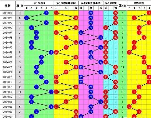第765页