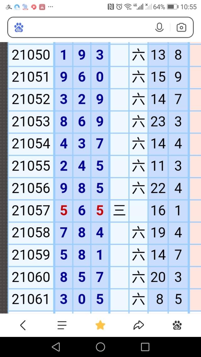 今日3D预测，三注精选策略揭秘