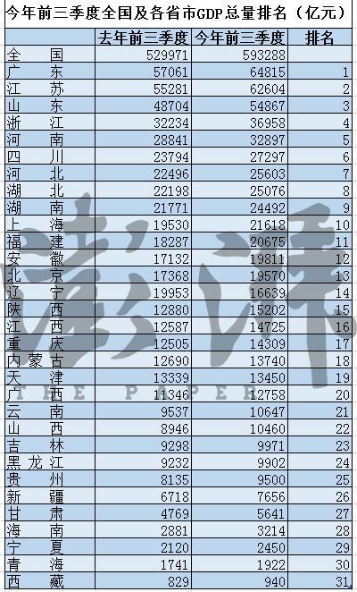 福建体彩三十一选七，历史、走势与未来展望
