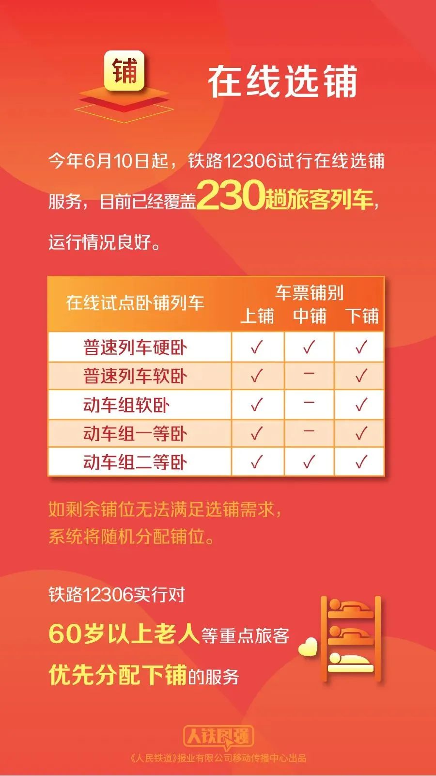 排列五精准杀号定胆策略，揭秘100%准彩经网