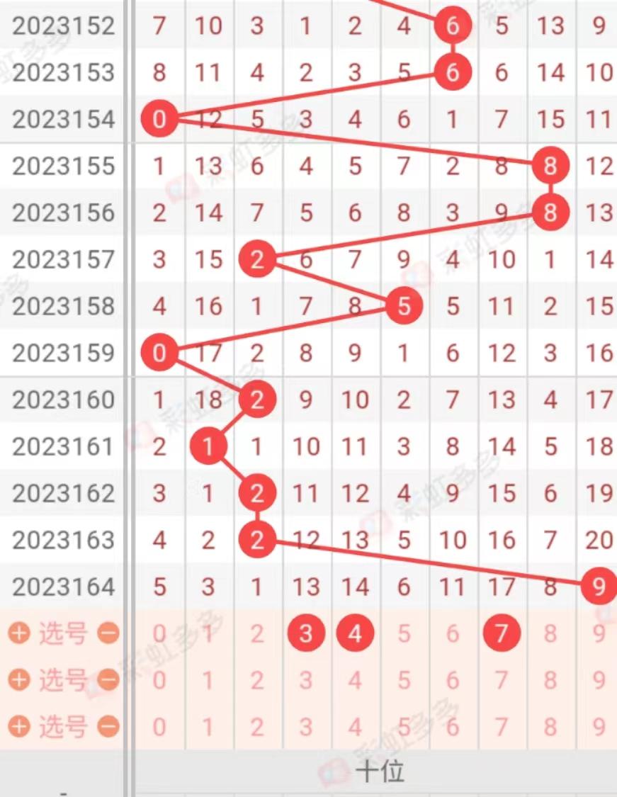 第749页