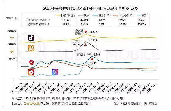 福彩105期，历史同期开奖号码的深度解析与趋势探索